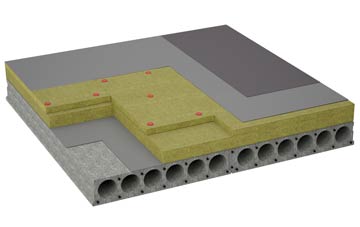 considerations of Weston Ditch flat roofing insulation